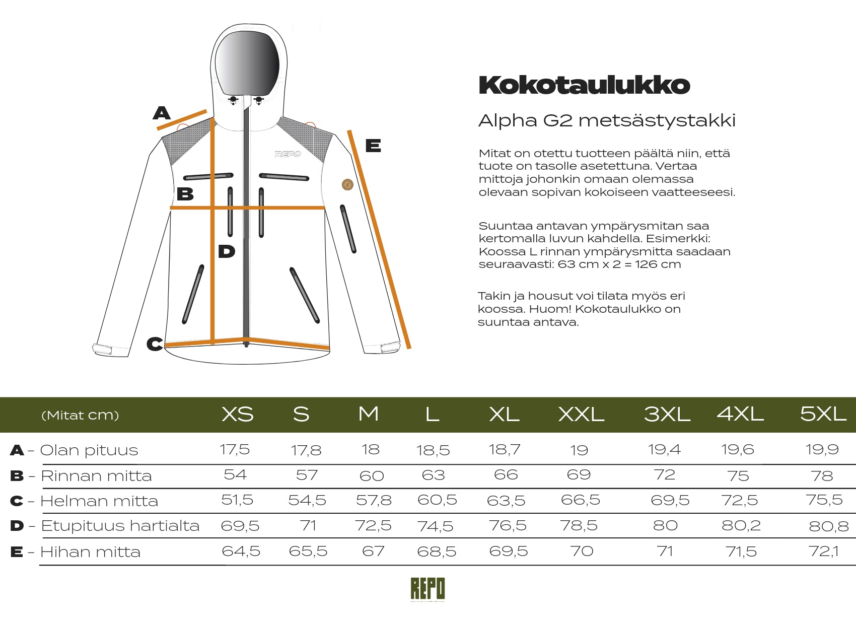 Size chart